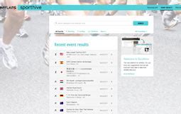 sporthive results|Sporthive: the platform for active sports results.